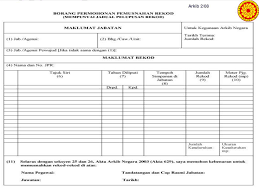 Semua siasatan perintah jual dan lelongan awam ditangguhkan ke tarikh yang akan diberitahu kemudian. Ppt Taklimat Program Pelupusan Rekod Arkib Negara Malaysia Powerpoint Presentation Id 3255762