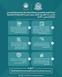يدعم هذا الموقع جميع أنماط دقة الشاشة وكافة الأجهزة الذكية والمتصفحات جميع الحقوق محفوظة وزارة الصحة المملكة العربية السعودية. ÙˆØ²Ø§Ø±Ø© Ø§Ù„Ø­Ø±Ø³ Ø§Ù„ÙˆØ·Ù†ÙŠ