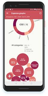 Thanks to the family finance tracker application, writing down expenses and revenues will become child's play and much more convenient, and you will see the state of your finances at any time, from. Toshl Finance Personal Finance Budget And Expense Tracker App