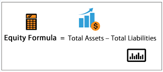 Equity Formula Definition Step By Step Calculation Of Total Equity In 2020 Equity Formula Financial Year End