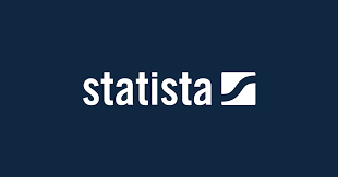 Laboratorio professionale 1° anno (cdl dietistica). Statista The Statistics Portal For Market Data Market Research And Market Studies