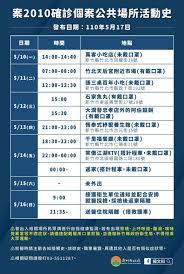 575 likes · 30 talking about this · 244 were here. æ¡ˆè™Ÿ2010è©³æƒ…è¶³è·¡å…¬å¸ƒ