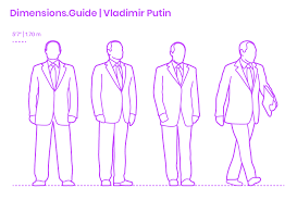 President of the russian federation. Vladimir Putin Dimensions Drawings Dimensions Com