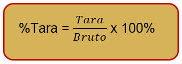 Jede woche neue aktionen im prospekt. Cara Menghitung Bruto Tara Netto Persen Tara Dan Contoh Soal Juragan Les