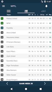 Just click on the country name in the left menu and select your competition (league results, national cup livescore, other competition). Download Results For Nigeria Premier League Live Scores Free For Android Results For Nigeria Premier League Live Scores Apk Download Steprimo Com
