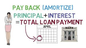 Revolving credit and term loan agreement. Have Your Standard Bank Online Loan In 4 Steps Quick Approval August 2021