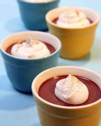 Milk Chocolate Panna Cotta Recipe Chocolate Panna Cotta Panna Cotta Recipe Eat Dessert