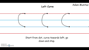 Formation Of Strokes Left Curve Kindergarten Students 2020 Youtube