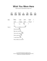 Pink Floyd Wish You Were Here Sheet Music Notes And Chords This Rock Score Includes 2 Page S Transpos Sheet Music Notes Wish You Are Here Lyrics And Chords