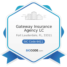 Phone * hours ryan gateway insurance brokers indicated for the examination and may not coincide with. Gateway Insurance Agency Lc Zip 33311 Naics 524210