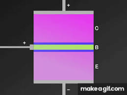 Create an animated gif from a series of photos. Transistor Bipolaire Npn Principe De Fonctionnement Animation 3d On Make A Gif