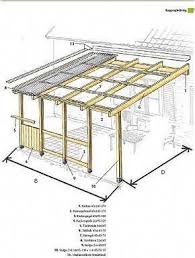 Pergola Zum Verkauf In Meiner Nahe Pergolastringlights Meiner Pergola Pergolastringlights Verkauf In 2020 Pergola Weisse Pergola Uberdachung Garten
