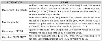 Sehingga diperoleh nilai t tabel sebesar 1,983. Appel A Candidature Pour Le Recrutement D Etudiants En Formation Ouverte A Afriquemidi Com