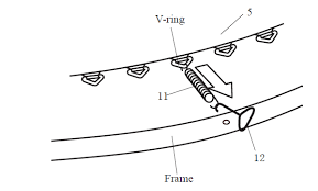 The parts taken out of the box. Step By Step Guide For Outdoor Trampoline Installation Domi Jump