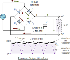 Full Wave Rectifier Smoothing Circuit Electronic Engineering Electronic Schematics Electrical Engineering