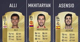 Join the discussion or compare with others! Fifa 19 Everything You Need To Know Fifa 19 Career Mode And More