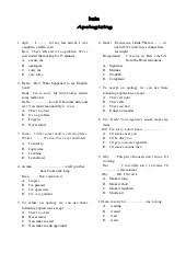 Maybe you would like to learn more about one of these? Soal Apologizing Ujian