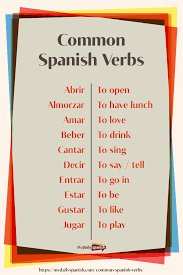 200 Most Common Spanish Verbs Learning Spanish Vocabulary Spanish Verbs Spanish Language Learning