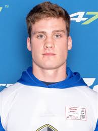 2021 Top Football Recruits in Colorado