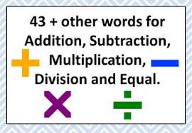 We did not find results for: Math Word Wall Other Words For By Bayside Math Teacher Tpt