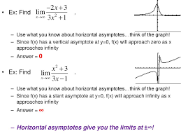 The asymptote as x → + ∞ is therefore y = 2 x + 1 4. Ch 2 Limits And Continuity Ppt Download