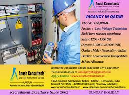 Pin By Anush Consultants On Overseas Jobs Overseas Jobs Recruitment Services Job Description