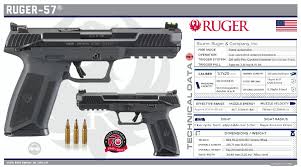 More 5.7 owners would likely open up ammo choices. Pin On Sturm Ruger Co Inc