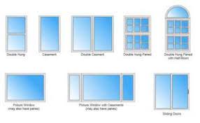A car window should be spotless at any cost. Window Glass Replacement Cost 5 Things You Must Know
