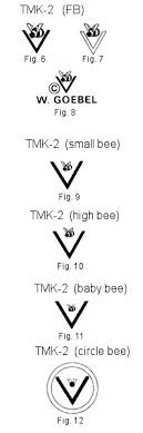 Hummel Trademarks Ihopecounselling Co