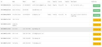 Php Update Records Using Rest Api Stack Overflow