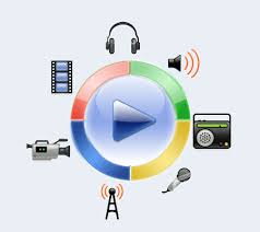 Different multimedia forms