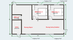 Dapatkan pelbagai cadangan pelan rumah banglo 1 tingkat 4 bilik deko rumah. Bina Rumah Kebun Kaedah Saya Bukit Tapah Durian Orchard