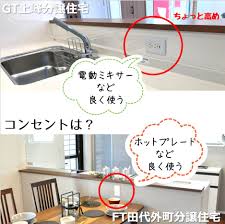中野ハウジング