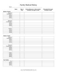 Printable Family Medical History Form