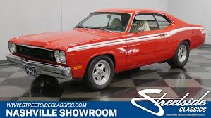 Image result for Rallye Red 1973 Fury