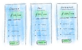 Free premium accounts can be found here. Freemium Model For Saas The Good The Bad And The In Between Chargebee S Saas Dispatch