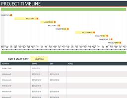 New Sample Project Schedule Exceltemplate Xls Xlstemplate Xlsformat Excelformat Project Planner Template Event Planning Timeline Event Planning Proposal