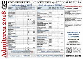 Facultatea de politie, rezultate admitere 2018. Admitere 2018 La Universitatea 1 Decembrie 1918 Alba Iulia Sesiunea De ToamnÄƒ Locuri Calendar Si Documente Necesare Alba24