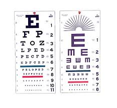 Illiterate Eye Test Chart Only