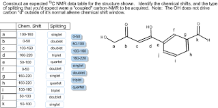 solved construct an expected 13c nmr data table for the s