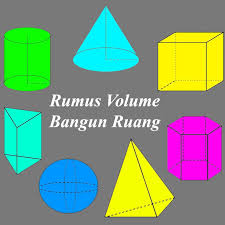 Volume bangun diatas adalah tabung dan kerucut. 8 Rumus Volume Bangun Ruang Dan Contoh Soal Lengkap Nilai Mutlak