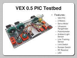 Vex testbed photos and sensor instructions vex testbed finish your testbeds! Ppt Robot C For Vex On Site Professional Development Powerpoint Presentation Id 4995072