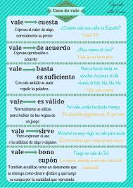Usos De Vale Ensenando Espanol Palabras En Espanol Aprender Espanol