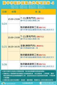 紓困4.0孩童家庭防疫補貼6/15發放 中央、地方補助措施、對象一次看 75歲以上長者如何接種疫苗？ 各縣市措施一次看（不斷更新） 獨家》淡水漁會理事長鄭康忠疑遭紅火蟻咬傷送醫不治 全台23間醫療院所紛傳醫護人員確診（不斷更新） 嘉義義竹農會員工. æ–°å† è‚ºç‚Ž Covid 19 ç—…ä¾‹ 6 1å°ä¸­æ´»å‹•è¶³è·¡å…¬å'Š å¼˜å…‰ç§'æŠ€å¤§å­¸