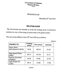ad_1 oil type price premium 103.97/ltr high speed diesel 106.46/ltr light speed diesel 62.86/ltr kerosene oil 65.29/ltr ad_2 |. Petrol Price In Pakistan Suddenly Increased By 26 Rupees