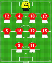 England have confirmed their squad numbers for euro 2020 after gareth southgate named his final 26 players on tuesday. On This Day England 3 France 1 16 6 1982 Squad Numbers