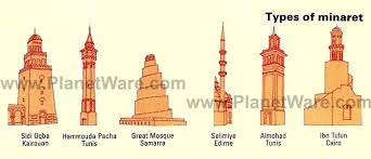 Pin By A Pin To Adore Giada S I On Islamic Architecture Mosque Islamic Architecture Ancient Architecture