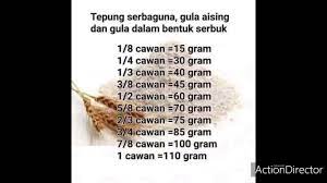 Tukar sukatan gram ke sukatan cawan ketika membuat kuih atau masakan. Sukatan Cawan Ke Gram Youtube