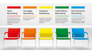 Van veen m, steyerberg ew, ruige m et al british medical journal, 2008. Triage Rettungsstelle Notfalle Intensivmedizin Rettungsstellen Berlin Sana Kliniken Ag