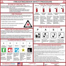 Pin By State And Federal Poster On Quality Safety Fire Safety Poster Fire Safety Lessons Safety Posters